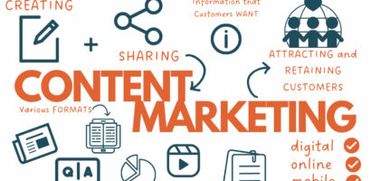 Afrozeal IT Consultancy PLC