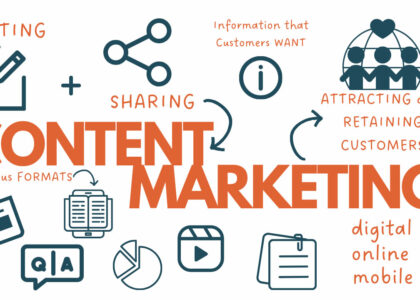 Afrozeal IT Consultancy PLC